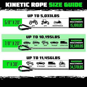 Rhino USA 6 m Elastisk Slepetau 7500 kg maks bruddstyrke.