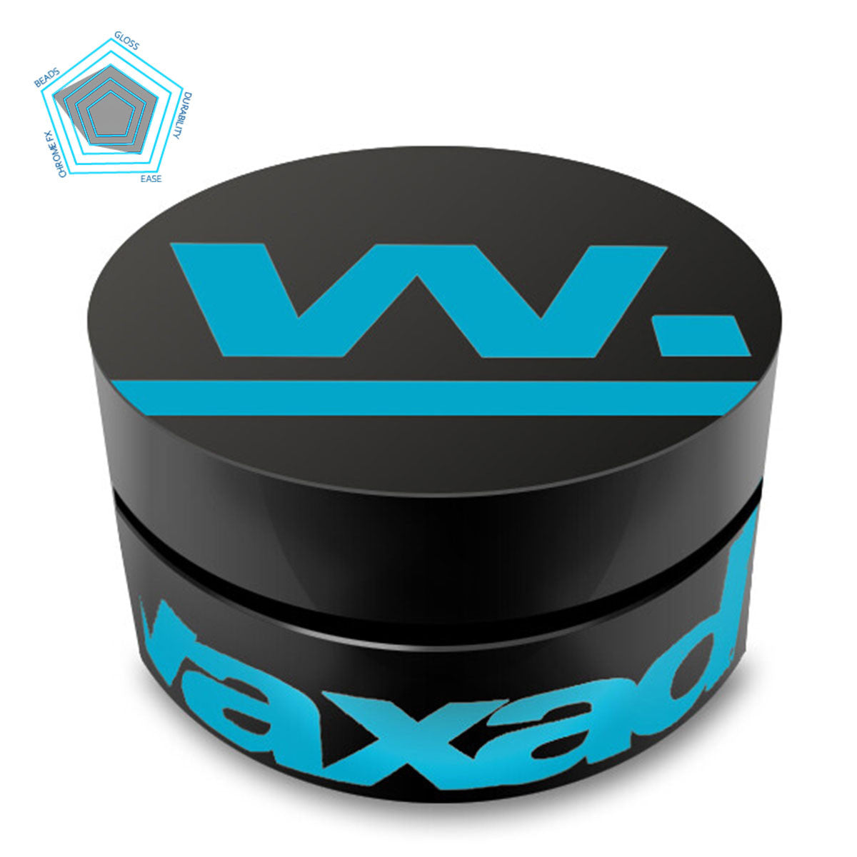 waxaddictVenturi Waxaddict Edition 18 – 200 ml – DetailersLab